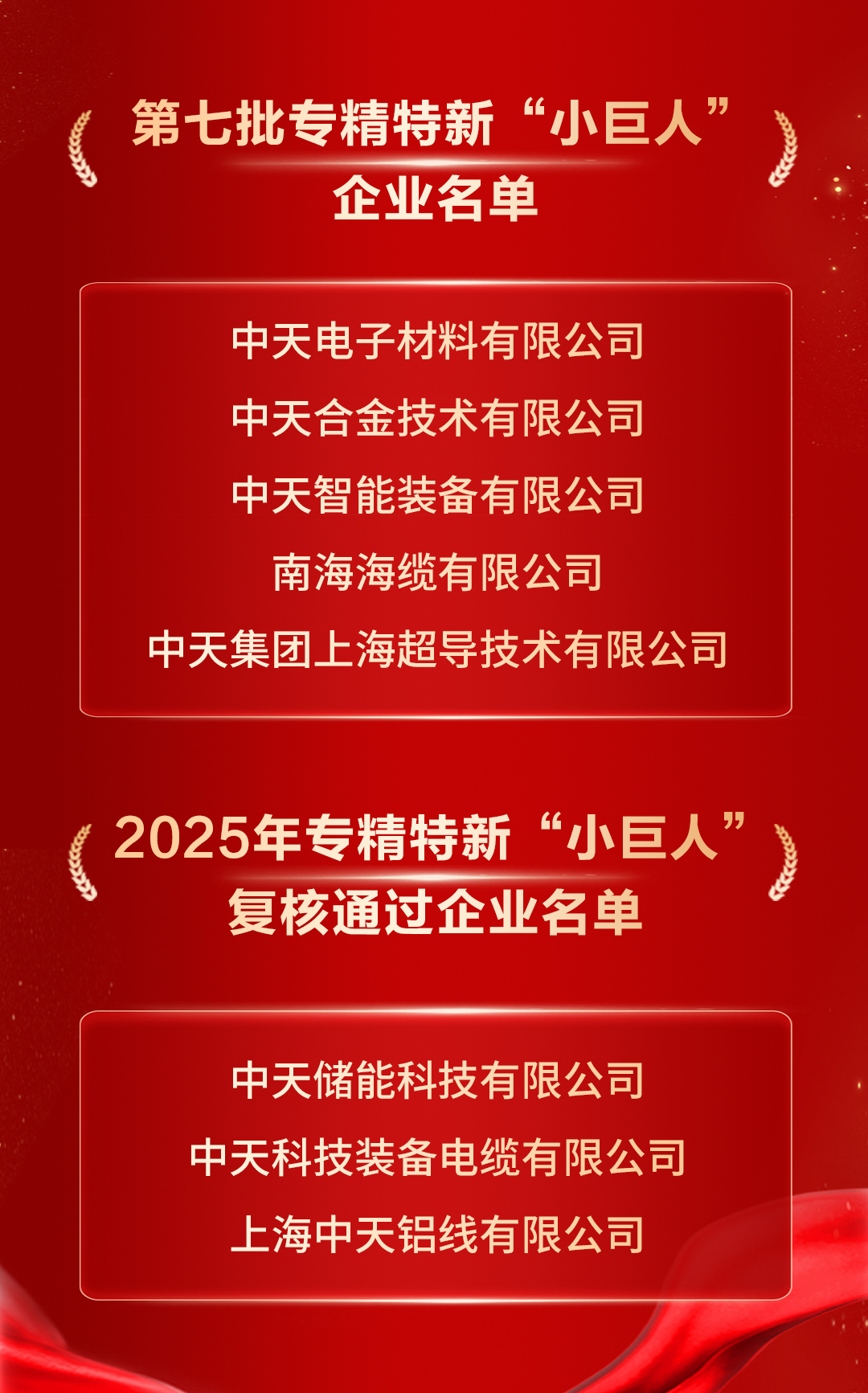 �й���������