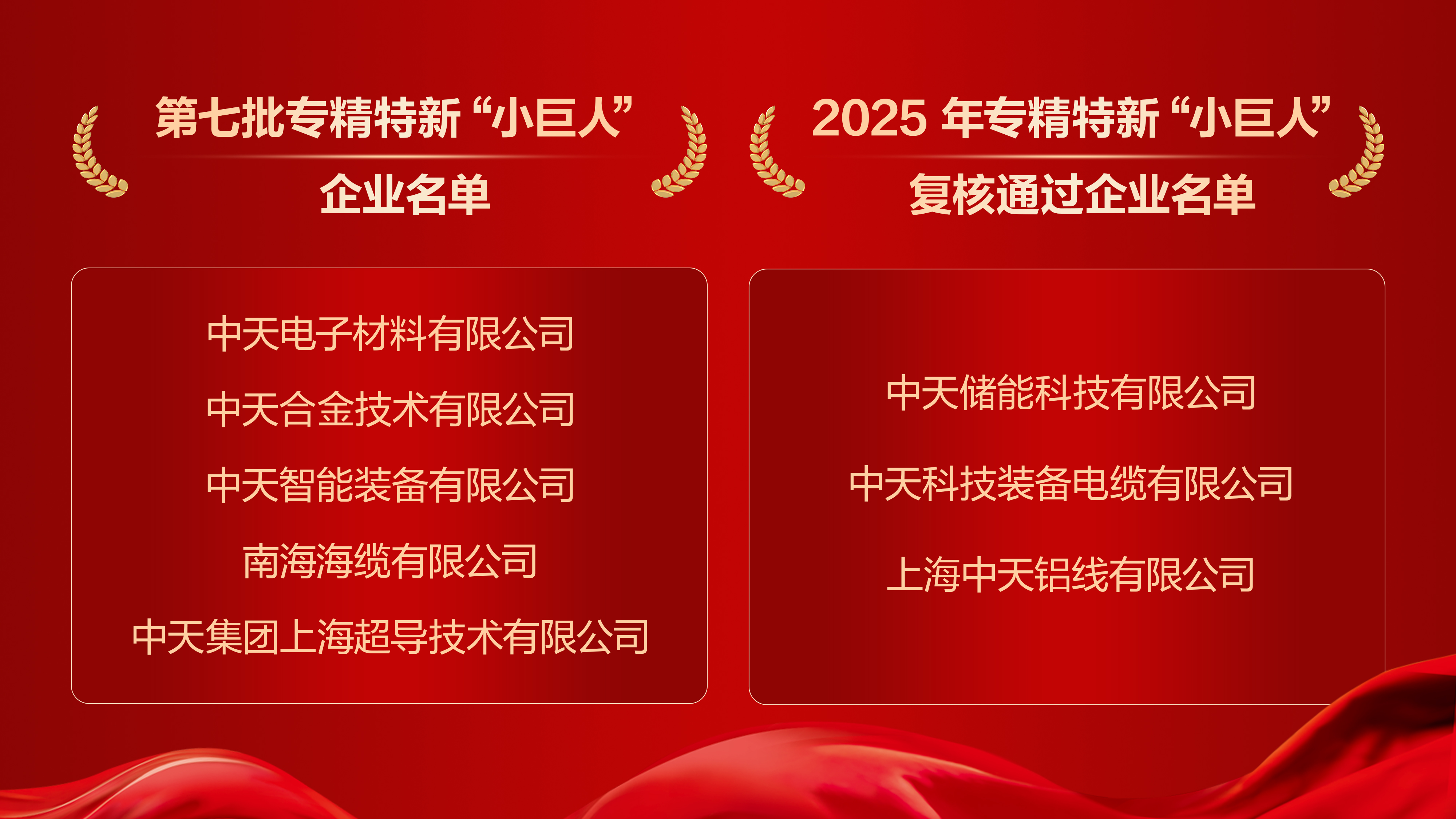 �й���������